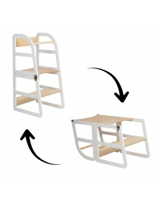 Modell: SleekstepModell: SecurestepModell: ModustepFarbe: Weiß Modell: SleekstepModell: SecurestepModell: ModustepFarbe: Weiß